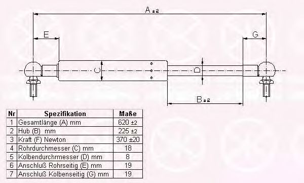 Газовая пружина, крышка багажник KLOKKERHOLM 81427122