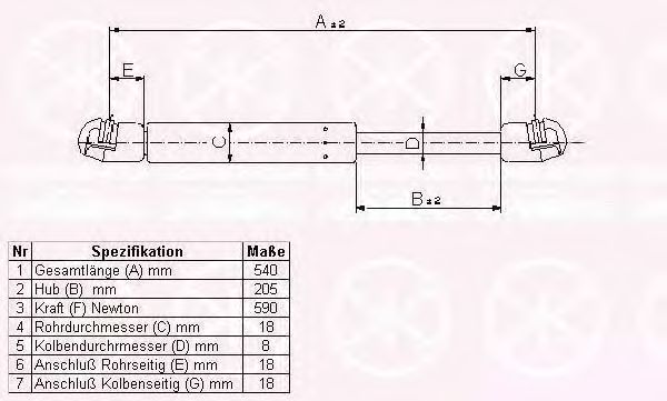 Газовая пружина, крышка багажник KLOKKERHOLM 50627100