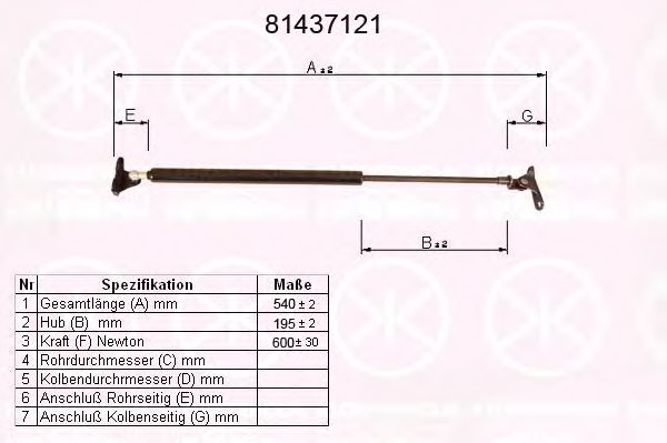 Газовая пружина, крышка багажник KLOKKERHOLM 81437121