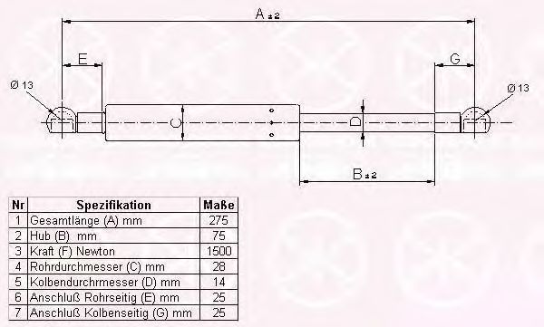 Газовая пружина, крышка багажник KLOKKERHOLM 90367120