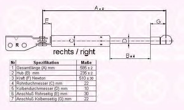 Газовая пружина, крышка багажник KLOKKERHOLM 34507122