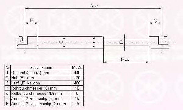 Газовая пружина, крышка багажник KLOKKERHOLM 60377100