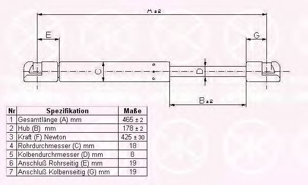 Газовая пружина, крышка багажник KLOKKERHOLM 60377120