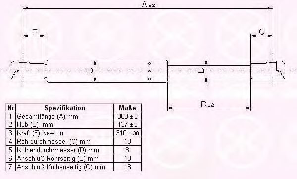Газовая пружина, крышка багажник KLOKKERHOLM 90477100