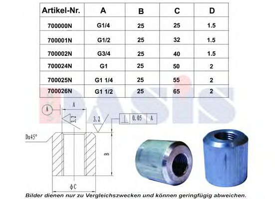 Резьбовой штифт AKS DASIS 700000N