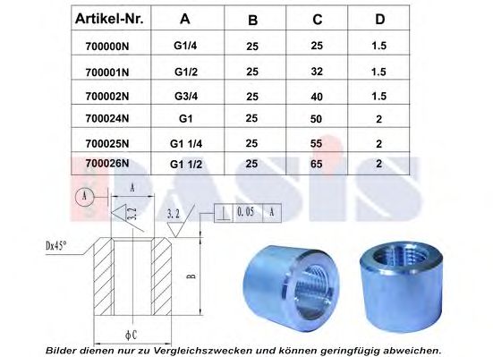 Резьбовой штифт AKS DASIS 700001N