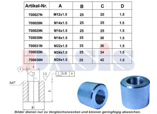 Резьбовой штифт AKS DASIS 700030N