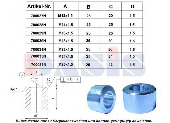 Резьбовой штифт AKS DASIS 700035N