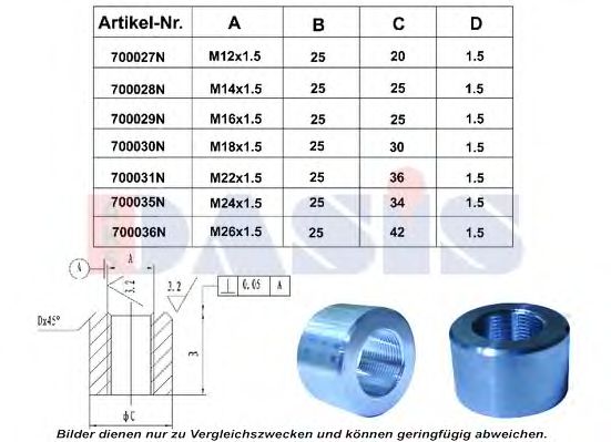 Резьбовой штифт AKS DASIS 700036N