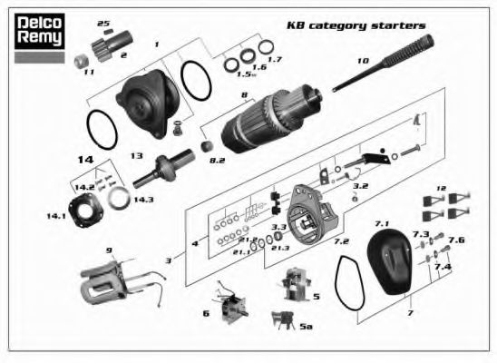 Стартер EFEL 22656