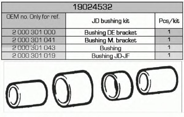 Ремкомплект, стартер EFEL 13490