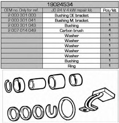Ремкомплект, стартер EFEL 14875
