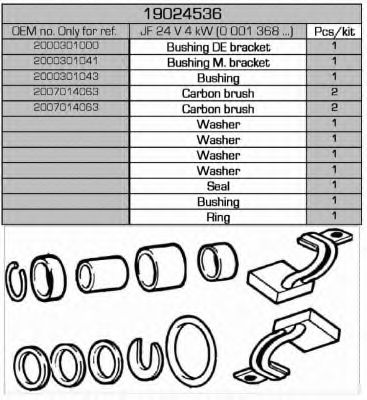 Ремкомплект, стартер EFEL 14878