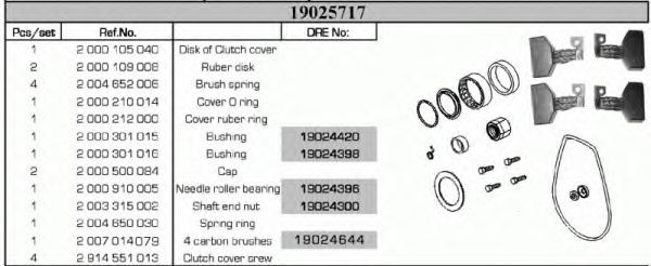 Ремкомплект, стартер DELCO REMY 19025717