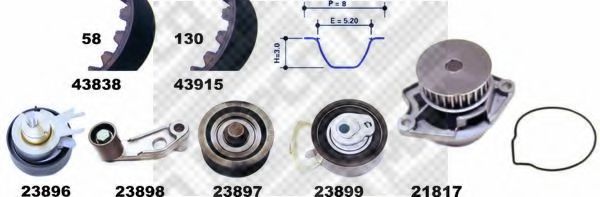Водяной насос + комплект зубчатого ремня MAPCO 41838