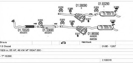 Система выпуска ОГ MTS C100016012722