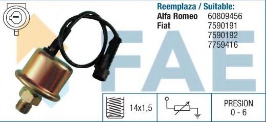 Датчик, давление масла FAE 14020