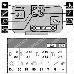 Блок управления, время накаливания DELPHI HDC114