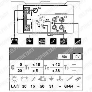 Блок управления, время накаливания DELPHI HDC116