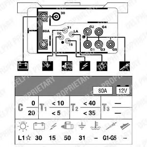 Блок управления, время накаливания DELPHI HDC117