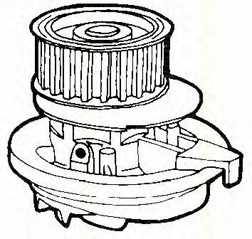 Водяной насос TRISCAN 10324
