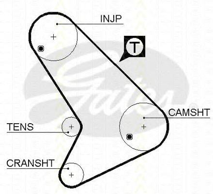 Ремень ГРМ TRISCAN 105064