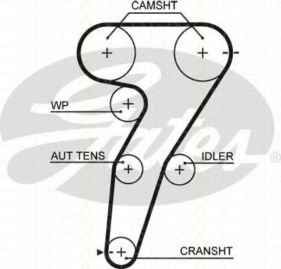 Комплект ремня ГРМ METZGER KD45842