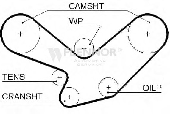 Ремень ГРМ FLENNOR 4985