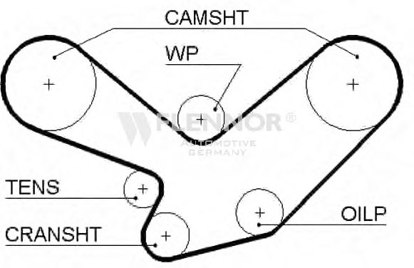 Ремень ГРМ FLENNOR 4987V