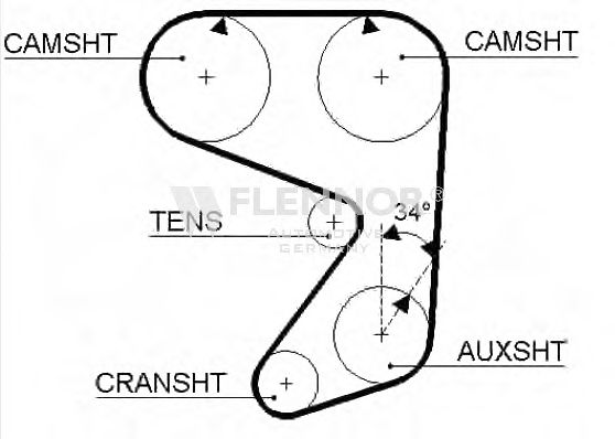 Ремень ГРМ FLENNOR 4994