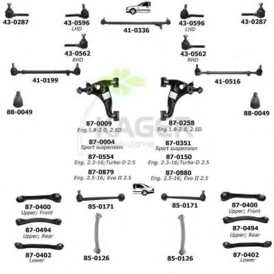 Подвеска колеса KAGER 800049