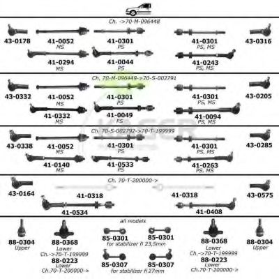 Подвеска колеса KAGER 800099