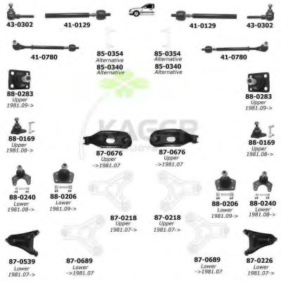 Подвеска колеса KAGER 800177