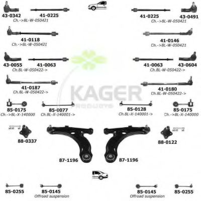 Подвеска колеса KAGER 800255