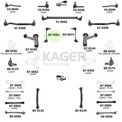 Подвеска колеса KAGER 800283
