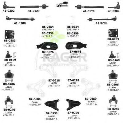 Подвеска колеса KAGER 800829