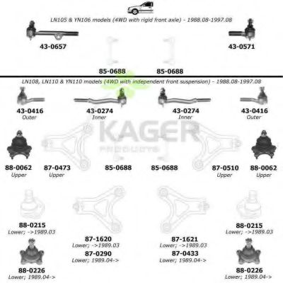 Подвеска колеса KAGER 800973