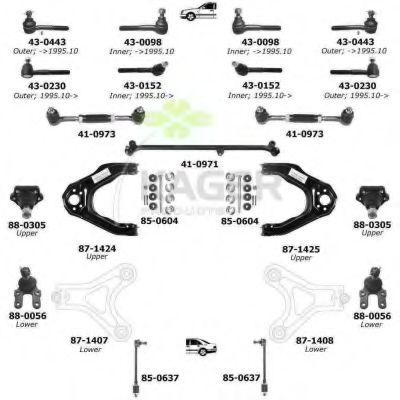Подвеска колеса KAGER 801102