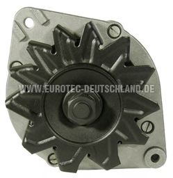 Генератор EUROTEC 12031100