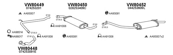 Система выпуска ОГ VENEPORTE 800255