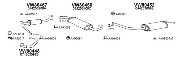 Система выпуска ОГ VENEPORTE 800256