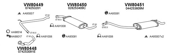 Система выпуска ОГ VENEPORTE 800334