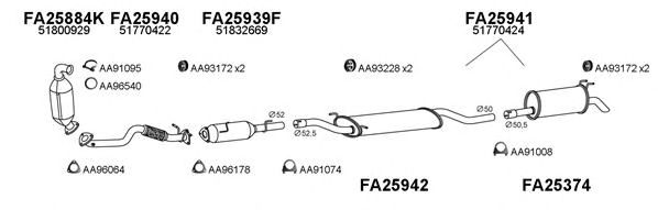 Система выпуска ОГ VENEPORTE 250505