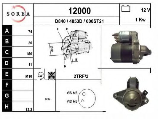 Стартер EAI 12000