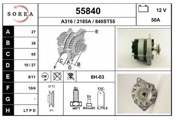 Генератор EAI 55840