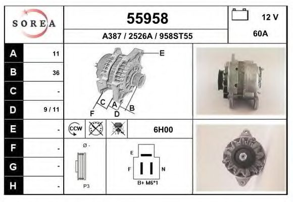 Генератор EAI A387