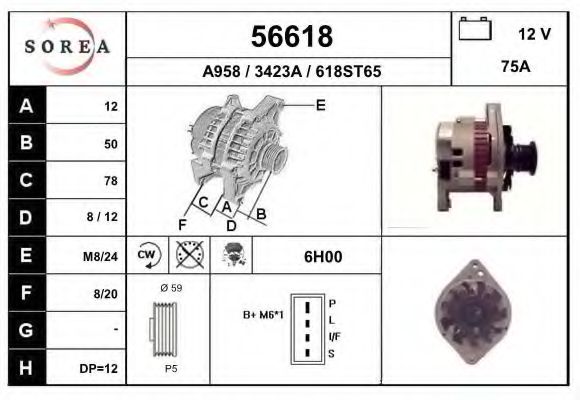 Генератор EAI 56618