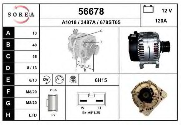 Генератор EAI 56678