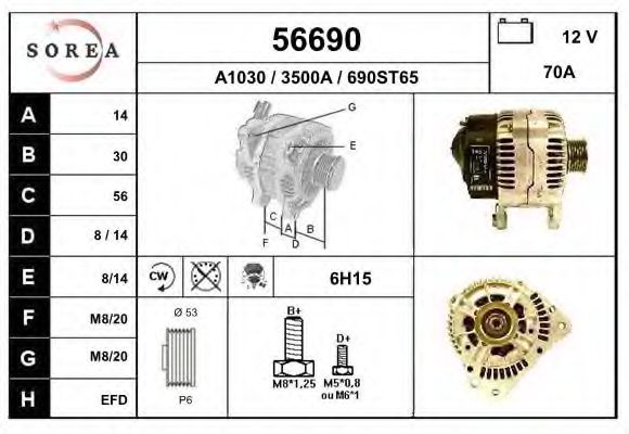 Генератор EAI 56690