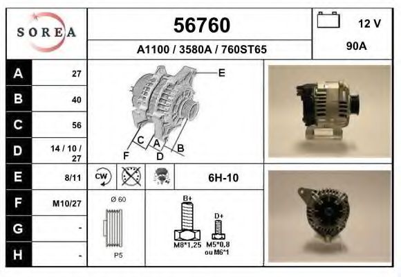 Генератор EAI 56760